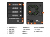 RAIDON锐铵GT5640-B31 USB3.2 GEN2 Type C接口4盘位JBOD硬盘箱