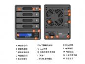 RAIDON 锐铵GR5640-B31A USB3.2 GEN1 Type C接口 4盘位阵列箱