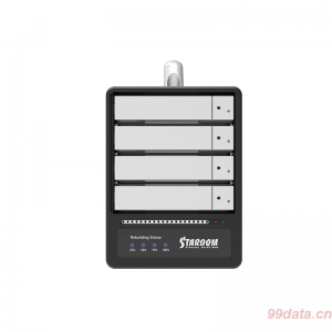 STARDOM SR4-B32 USB3.2 Type C 20Gbps 4盘位硬件RAID5磁盘阵列
